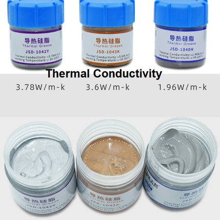 JASTON Golden Thermal Grease for CPU, GPU, Chipset, and LED, High-Performance Silicone CPU Cooling Thermal Paste JSD-1043K