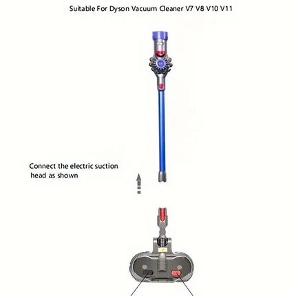 Mop Head Set For Dyson Cordless Vacuum V7 V8 V10 V11, Mop Head + Water Tank + 6 Wipes