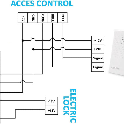 Rubik 12v Doorbell (Battery Operated) Ding-Dong Works with All Type Access Control