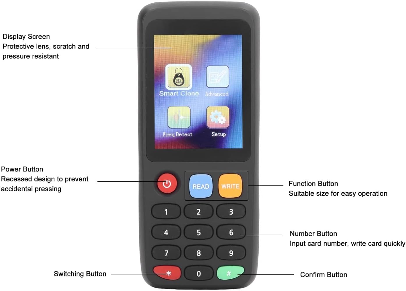 Rubik X7-B RFID & NFC Card Reader Writer Copier, Support ID-125Khz, IC ...