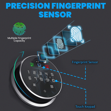 Rubik Biometric Fingerprint Safe Box RB25AG (25x35x28cm) Black