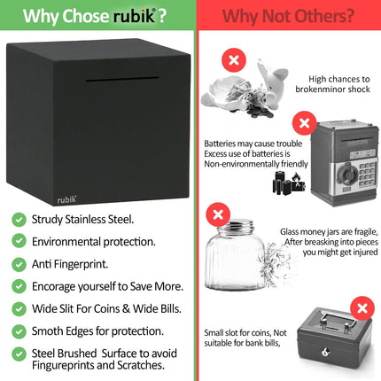 Rubik 15cm Metal Piggy Bank for Adults, Stainless Steel Savings Money Bank (All Sides Closed) Black