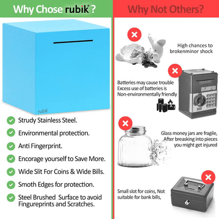 Rubik 15cm Metal Piggy Bank for Adults, Stainless Steel Savings Money Bank (All Sides Closed) Blue