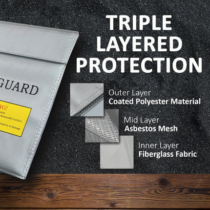 LiPo Guard Fireproof Bag 23x18cm - Triple Layer Fire Retardant Storage and Charging Pouch, Silver