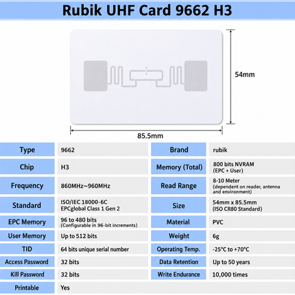 UHF RFID Card, Alien Higgs-3 (H3) 9662, 860-960MHz, Writable EPC Memory