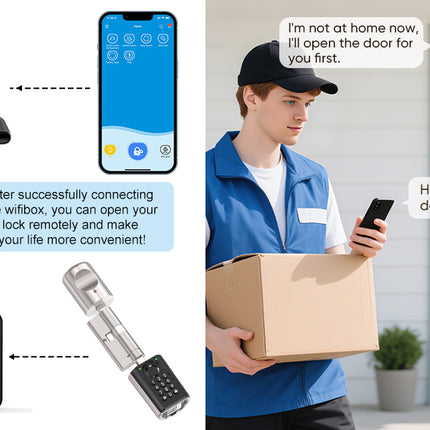 WELOCK Smart Fingerprint Door Lock with Biometric Fingerprint Scanner and Pass Code ToucD41