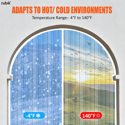 Transparent Ribbed PVC Strip Curtains For 3 Ton Truck, Refrigerated Truck Curtains (1 Set)