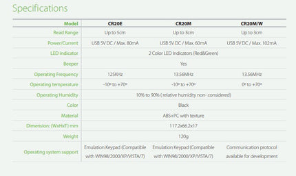 ZKTeco ID-125 KHz USB Proximity RFID Card Reader CR20E